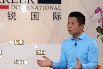 G22恒峰集团国际人力资源公司：中国人力资源服务行业的见证者（下）