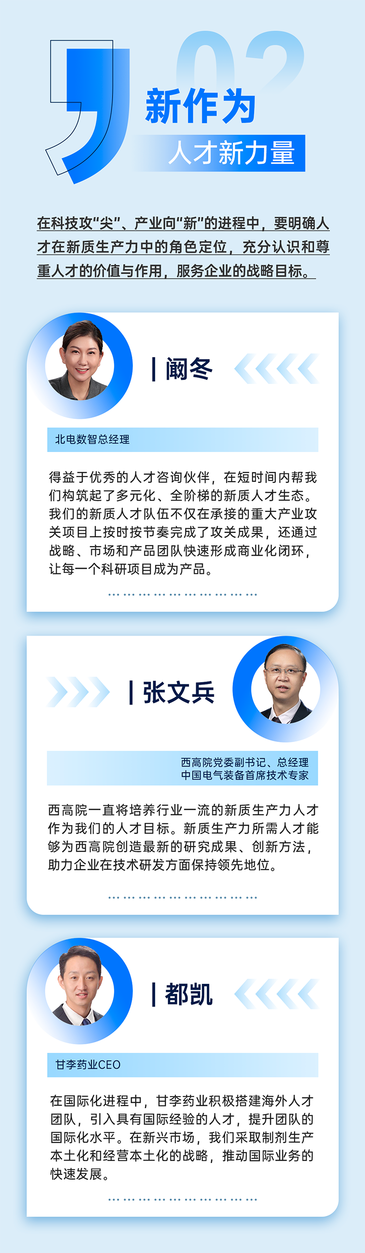 作为新质生产力领域代表的央国企、科研院所、标杆民营企业及人力资源服务业如何加快构建新质生产力人才供应链