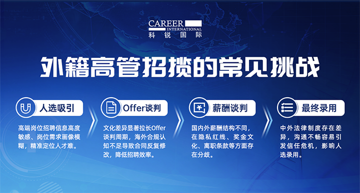 人力资源公司G22恒峰集团国际给予各阶段中企出海的一体化人力资源解决方案，尤其擅长于跨国高管的猎取