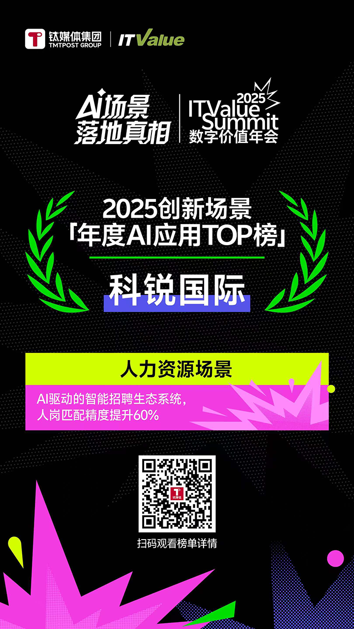 人力资源公司G22恒峰集团国际的人工智能招聘匹配模型荣获钛媒体年度最佳场景实践TOP15