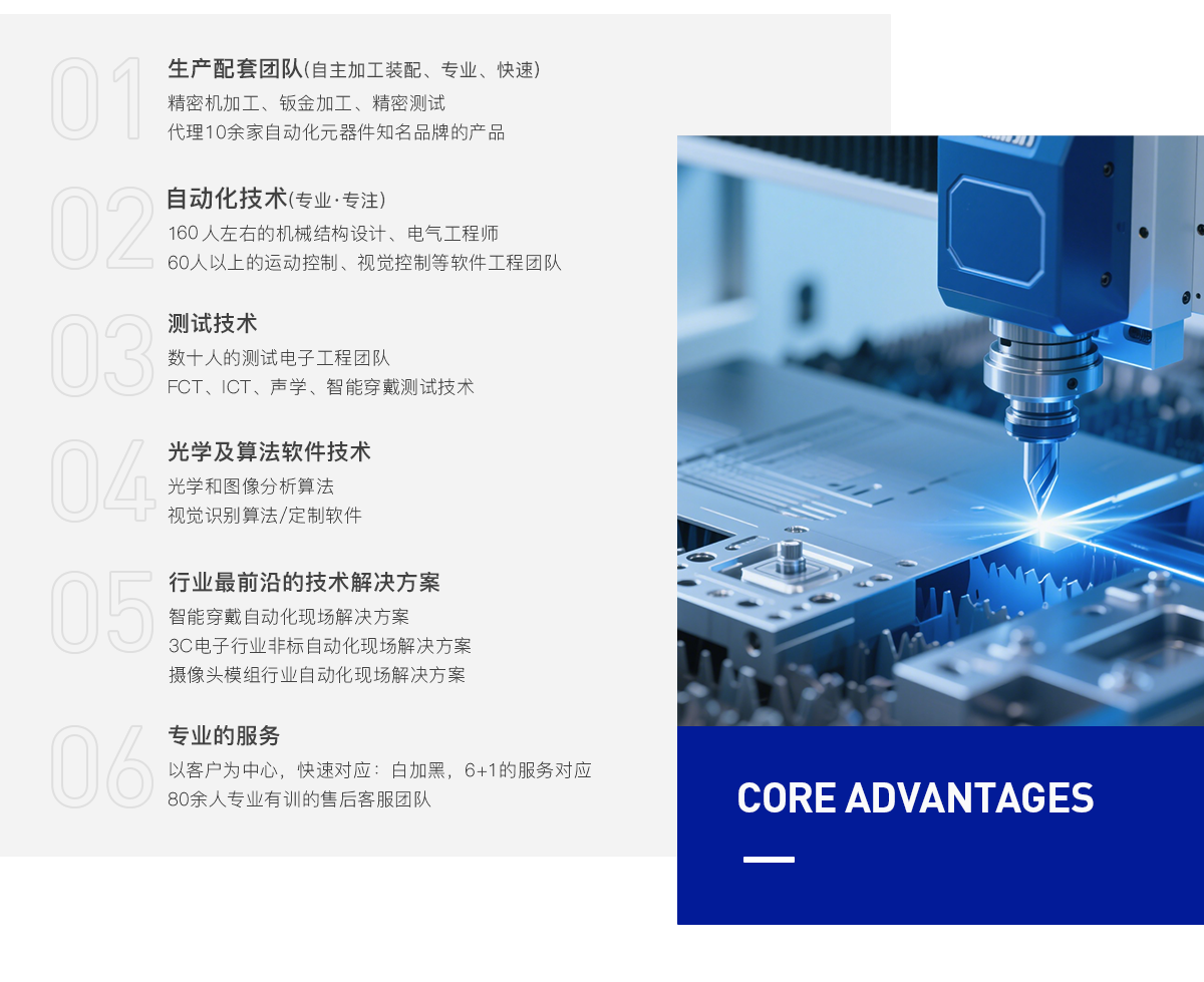 1748332902281203.png 关于尊龙凯时_03-1.png